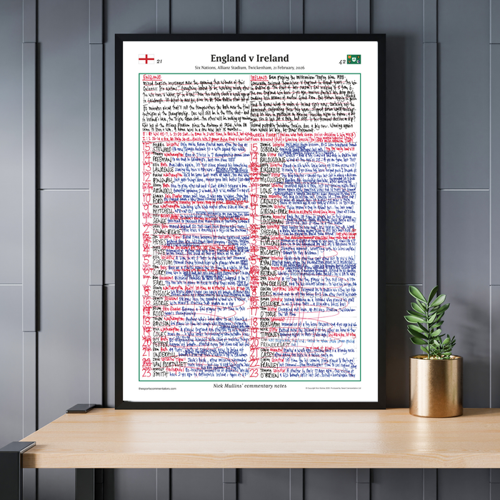 Rugby Union, Six Nations, England v Ireland, 21 February, 2026. Nick Mullins.