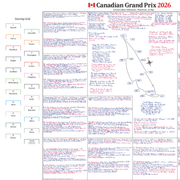 Fórmula 1, Gran Premio de Canadá, Circuito Gilles Villeneuve, 24 de mayo de 2026. David Croft