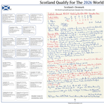 FOOTBALL FIFA World Cup Qualifying Round. Scotland beat Denmark. Hampden Park, 18 November, 2025. Alasdair Lamont