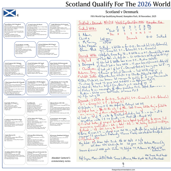 FOOTBALL FIFA World Cup Qualifying Round. Scotland beat Denmark. Hampden Park, 18 November, 2025. Alasdair Lamont