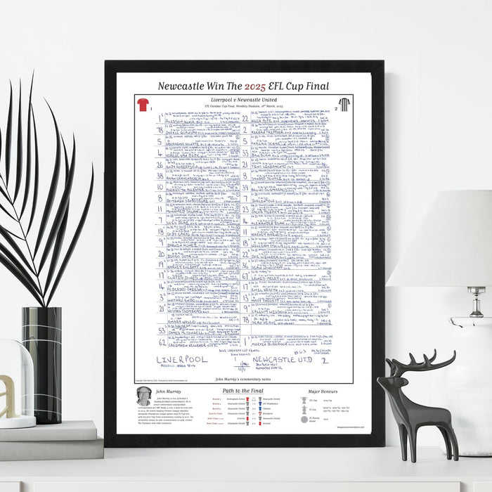 FOOTBALL Newcastle United v Liverpool, Carabao Cup Final, Wembley, 16th March, 2025