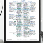 RUGBY UNION Harlequins v Leicester Premiership Big Game 16 Twickenham 28 December 2024. Alastair Eykyn Picture Frames