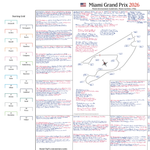Formula 1, Miami Grand Prix, Miami International Autodrome, Miami Gardens, 3 May, 2026. David Croft