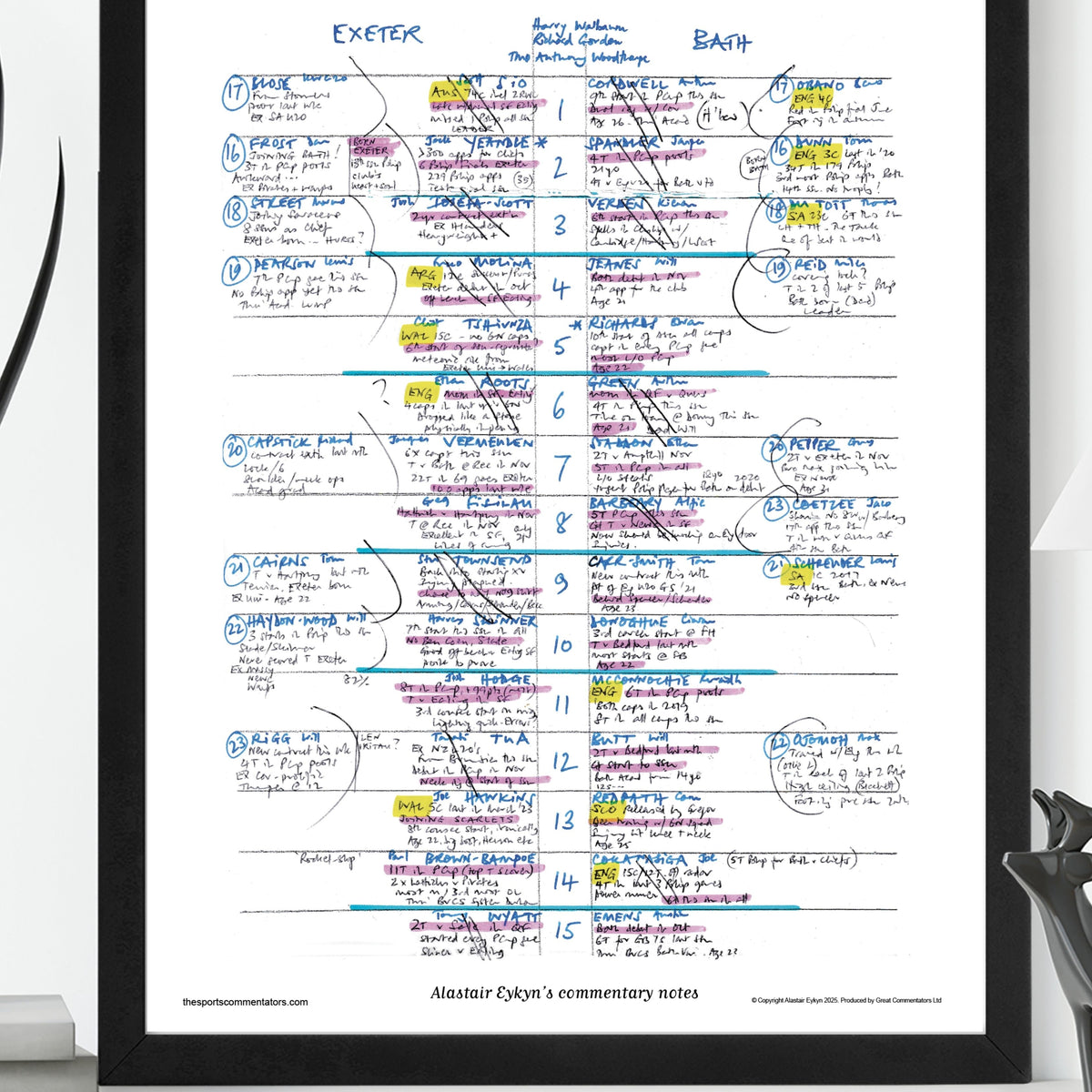 RUGBY UNION Exeter v Bath Premiership Rugby Cup Final Sandy Park Exeter 16 March 2025. Alastair Eykyn. Picture Frames