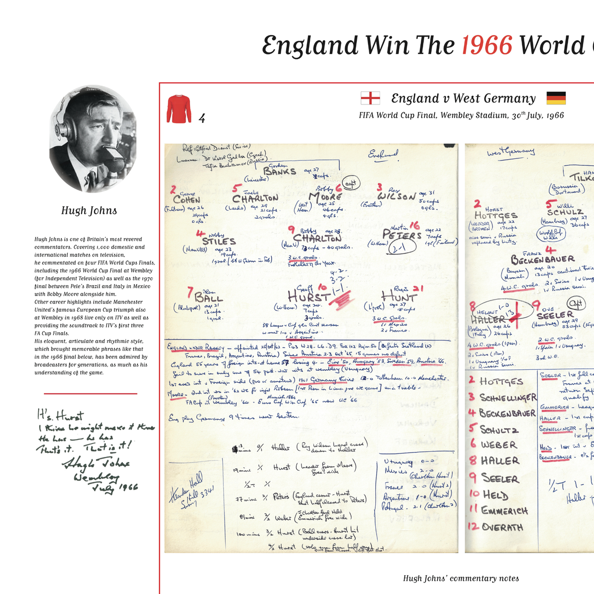 FOOTBALL England v Germany, World Cup Final, Wembley, July 30, 1966. Hugh Johns