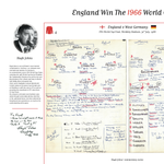 FOOTBALL England v Germany, World Cup Final, Wembley, July 30, 1966. Hugh Johns