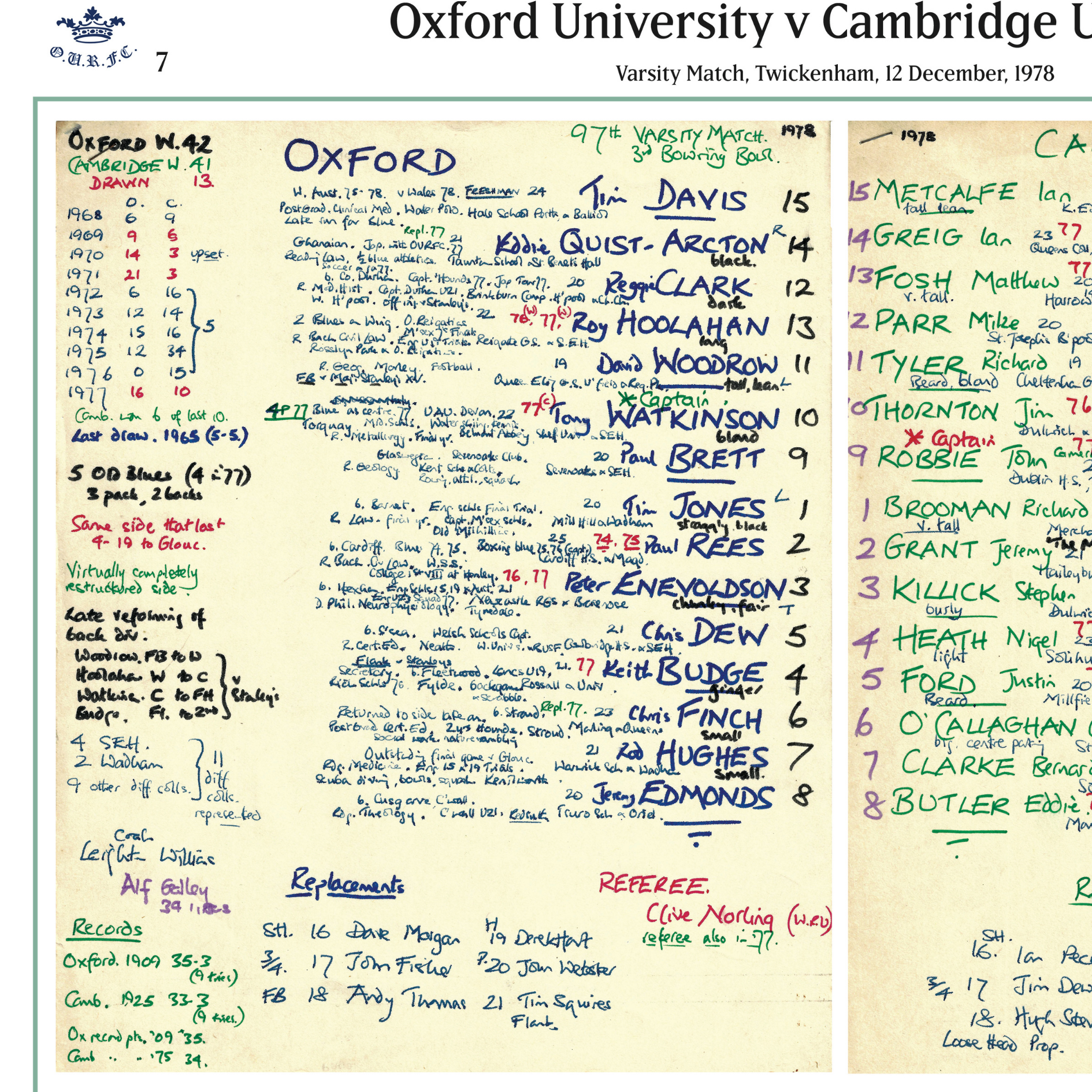 RUGBY UNION Varsity Match, Oxford University v Cambridge University, Twickenham, 12 December, 1978. Nigel Starmer-Smith