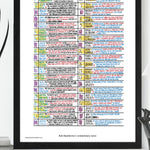 FOOTBALL Brighton v Manchester City Premier League American Express Stadium Nov 9 2024. Rob Hawthorne. Picture Frames