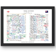 RUGBY UNION England v New Zealand Twickenham London. November 19 1983. Nigel Starmer-Smith. A3 Framed Print Picture