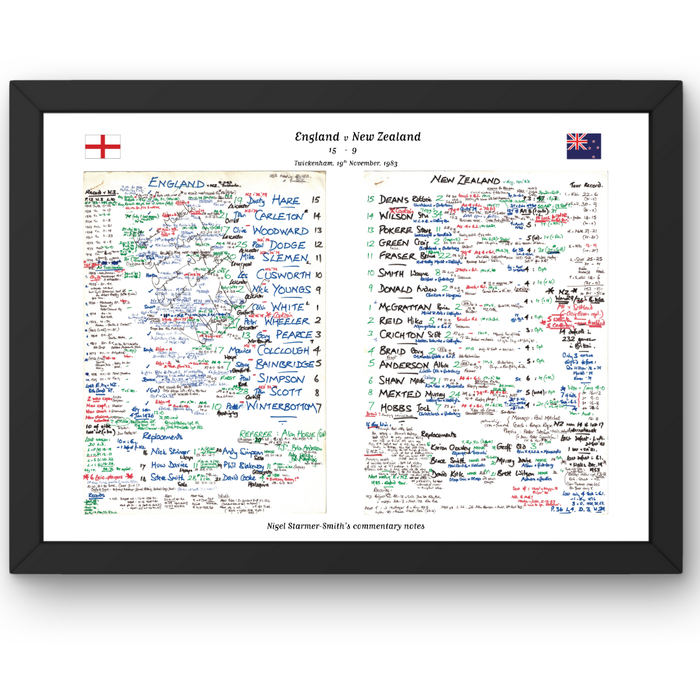 RUGBY UNION England v New Zealand, Twickenham, London. November, 19, 1983. Nigel Starmer-Smith .
