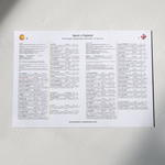 FOOTBALL Spain v England Euro 2024 Final Berlin. July 14 2024. Guy Mowbray. A3 Print Picture Frames