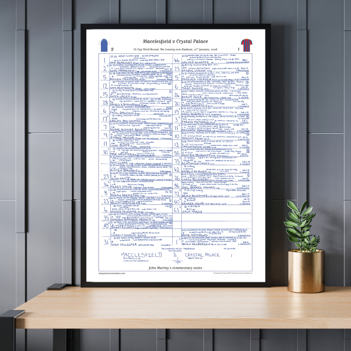 Football Commentry Notes FA Cup, Macclesfield v Crystal Palace Commentary Sheets | Shop Now ...