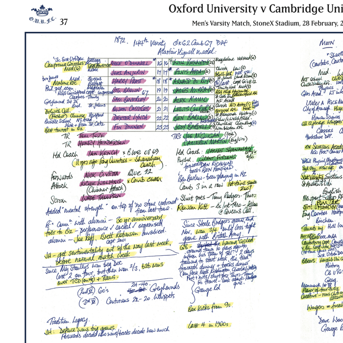 RUGBY UNION Men's Varsity Match, Oxford University v Cambridge University, StoneX Stadium, 28 February, 2026. Simon Ward.