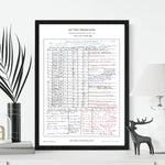 GOLF The Open Championship Royal Portrush 20 July 2025. Iain Carter. Picture Frames