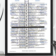 RUGBY UNION Exeter v Saracens Premiership Final Twickenham London. 26 May 2018. Alastair Eykyn. Picture Frames