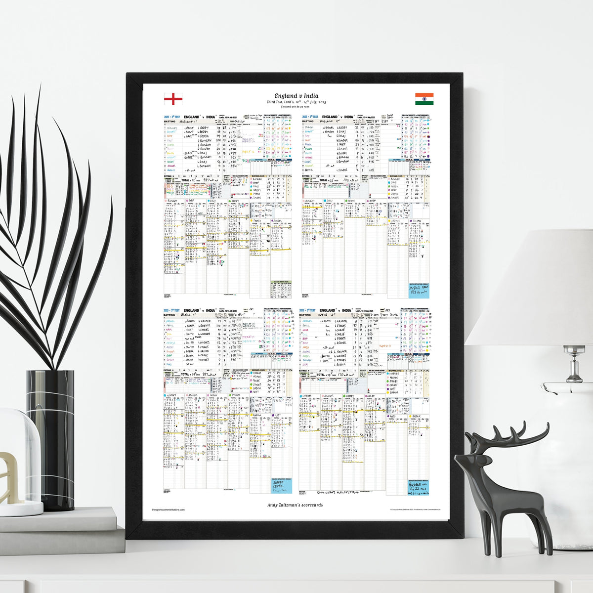CRICKET England v India Third Test Lord’s 10-14 July 2025. Andy Zaltzman. Picture Frames