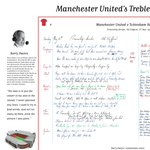 FOOTBALL Manchester United Treble Winning Season Special, Manchester United v Tottenham Hotspur,  Old Trafford, 16 May, 1999. Barry Davies