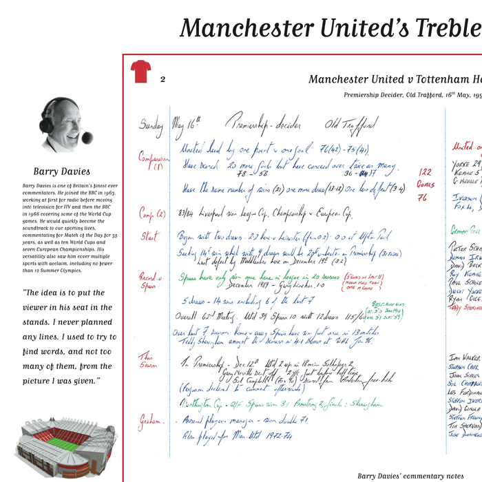 FOOTBALL Manchester United Treble Winning Season Special, Manchester United v Tottenham Hotspur,  Old Trafford, 16 May, 1999. Barry Davies