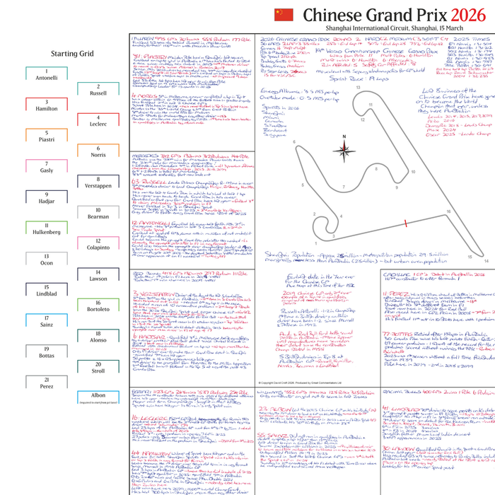 Formula 1, Chinese Grand Prix, Shanghai International Circuit, 15 March, 2026. David Croft.