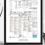 CRICKET Pakistan v England First Test Multan Pakistan. October 7-11 2024. Andy Zaltzman Picture Frames