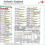 RUGBY UNION Ireland beat England, Six Nations, Aviva Stadium, Dublin, 18 March 2023. Michael Corcoran