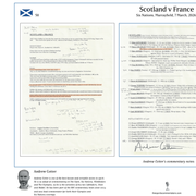 Scotland v France, Six Nations Mar 2026 - Andrew Cotter