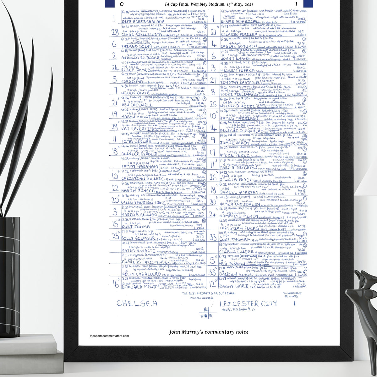 FOOTBALL Chelsea v Leicester City FA Cup Final Wembley Stadium May 15 2021. John Murray. Picture Frames