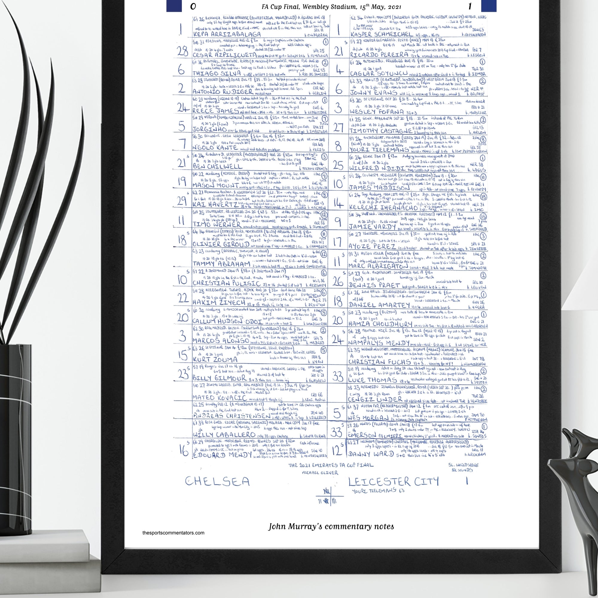 FOOTBALL Chelsea v Leicester City FA Cup Final Wembley Stadium May 15 2021. John Murray. Picture Frames