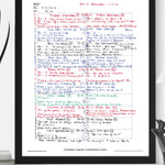 Formula 1 British Grand Prix Silverstone Circuit 11 July 2004. Jonathan Legard. Picture Frames
