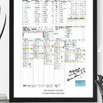 CRICKET England v Australia The Ashes Fifth Test The Oval London. July 27 to 31 2023. Andy Zaltzman Picture Frames