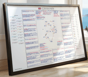 Formula 1 70th Anniversary Grand Prix Silverstone. 9 August 2020. David Croft. Picture Frames
