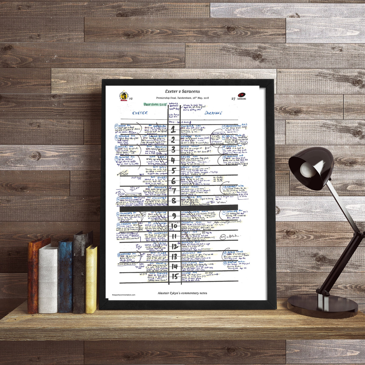 RUGBY UNION Exeter v Saracens Premiership Final Twickenham London. 26 May 2018. Alastair Eykyn. Picture Frames