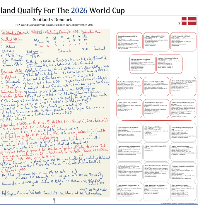 FOOTBALL FIFA World Cup Qualifying Round. Scotland beat Denmark. Hampden Park, 18 November, 2025. Alasdair Lamont