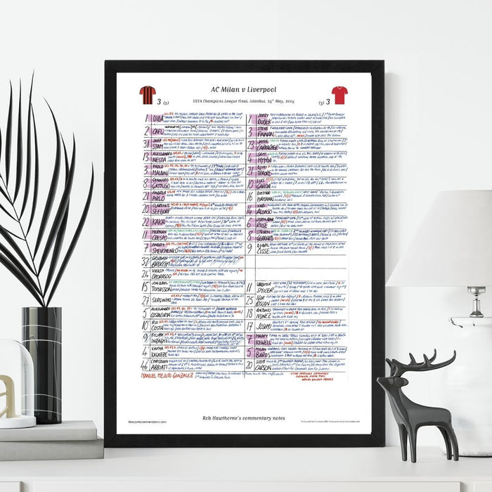 FOOTBALL AC Milan v Liverpool, Champions League Final, Istanbul, May 25, 2005. Rob Hawthorne.