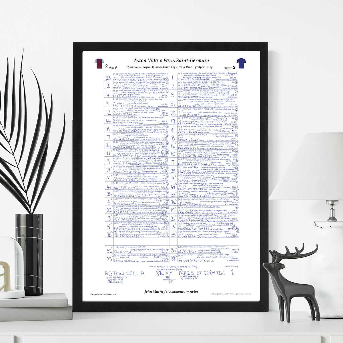 FOOTBALL Aston Villa v Paris Saint Germain Champions League Quarter Final Leg 2 Villa Park 15 April 2025 Picture Frames