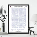 FOOTBALL Aston Villa v Paris Saint Germain Champions League Quarter Final Leg 2 Villa Park 15 April 2025 Picture Frames