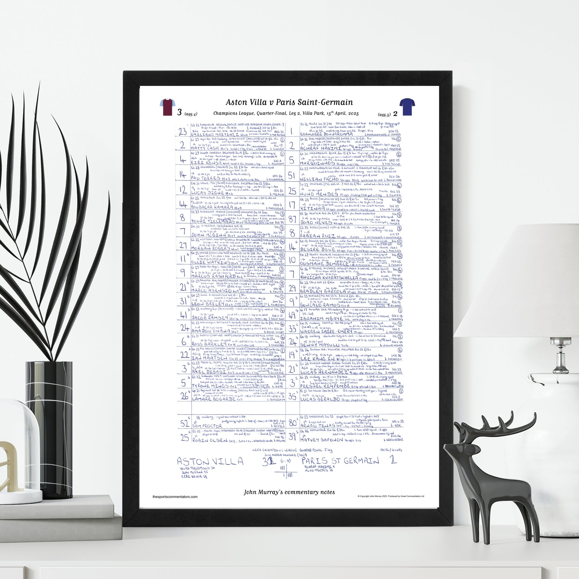 FOOTBALL Aston Villa v Paris Saint Germain Champions League Quarter Final Leg 2 Villa Park 15 April 2025 Picture Frames