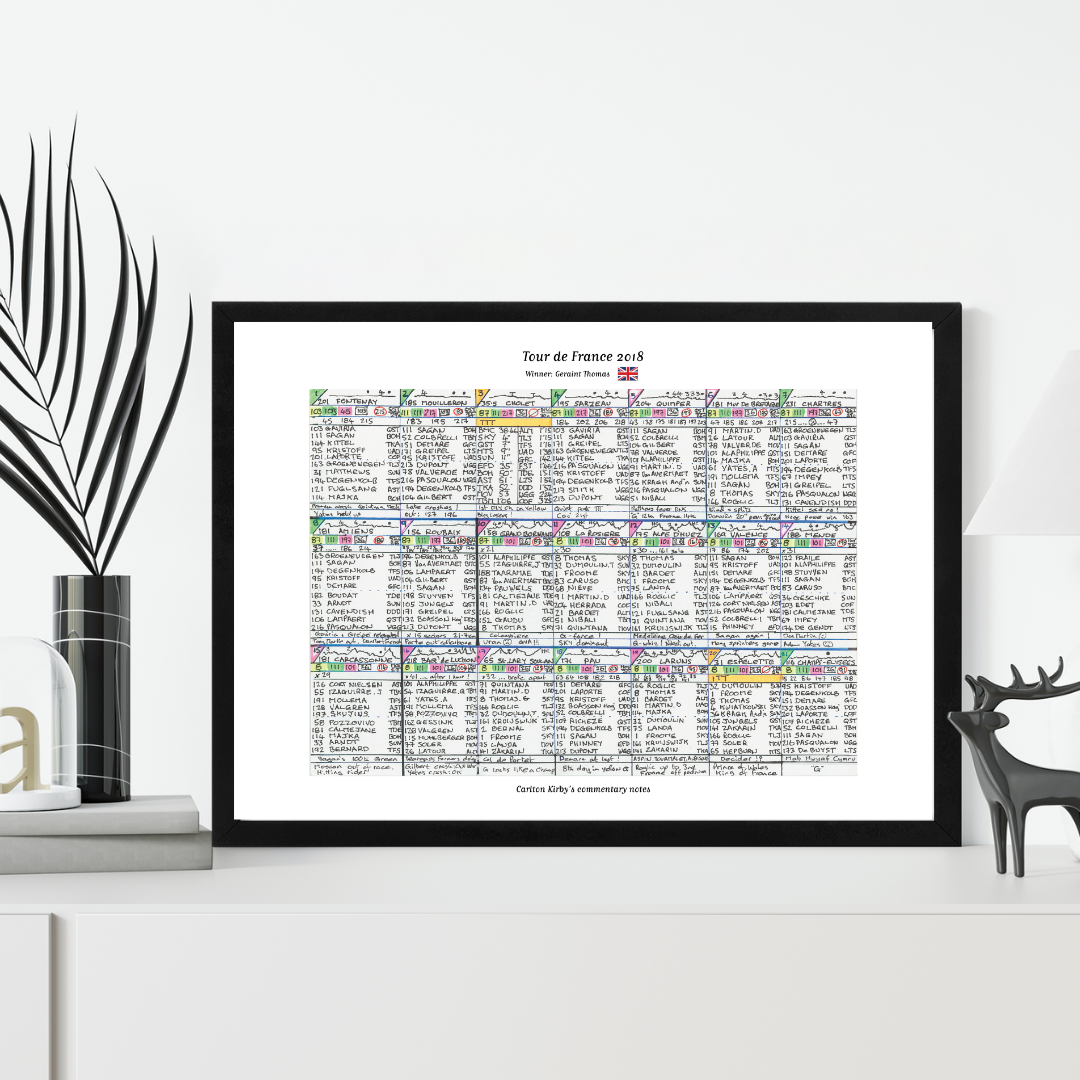 CYCLING Tour de France 2018. Won by Geraint Thomas. Carlton Kirby's commentary notes