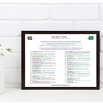 RUGBY UNION South Africa v Ireland Summer Tour Second Test Durban July 13 2024. Martin Gillingham A3 Framed Print