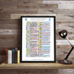 FOOTBALL Brighton v Manchester City Premier League American Express Stadium Nov 9 2024. Rob Hawthorne. Picture Frames