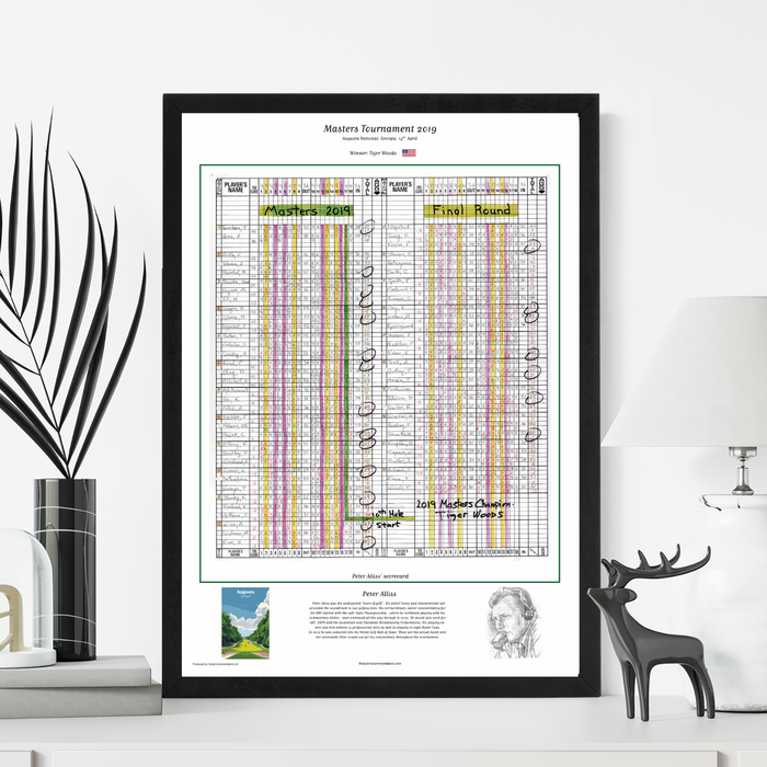 GOLF Tiger Woods wins the Masters Tournament, Augusta National, Georgia, 14 April, 2019. Peter Alliss.