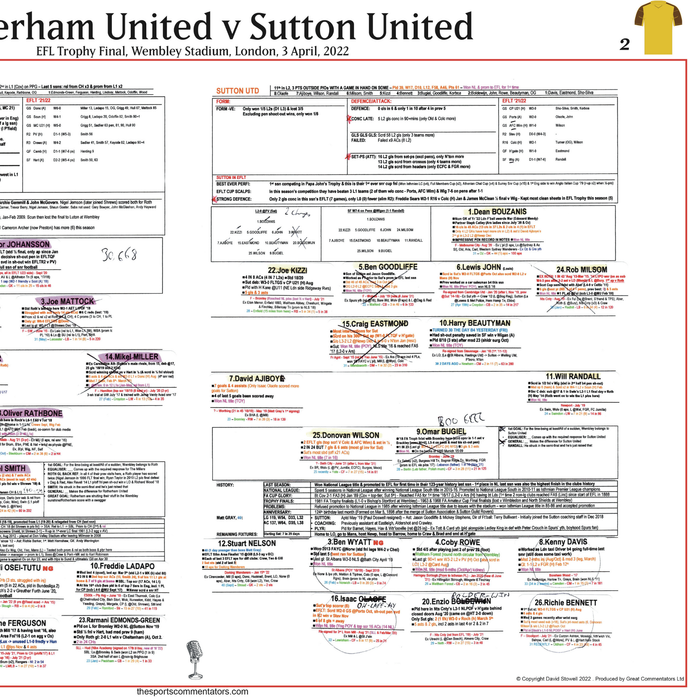 FOOTBALL EFL Trophy Final Rotherham United beat Sutton United, Wembley Stadium, 3 April, 2022. David Stowell