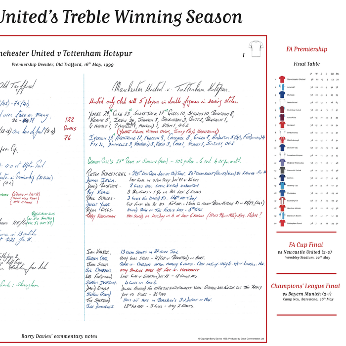 FOOTBALL Manchester United Treble Winning Season Special, Manchester United v Tottenham Hotspur,  Old Trafford, 16 May, 1999. Barry Davies