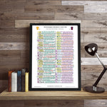 FOOTBALL Wolverhampton Wanderers v Aston Villa Premier League Molineux Stadium Feb 1 2025. Rob Hawthorne. Picture Frames