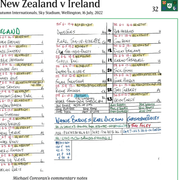 Ireland v New Zealand Jul 2022 - Michael Corcoran