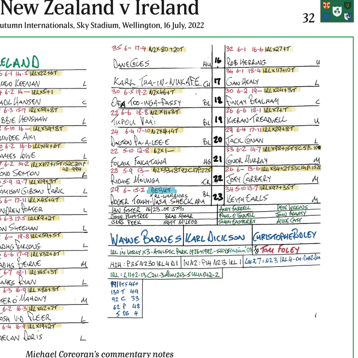 RUGBY UNION Ireland beat New Zealand, Sky Stadium, Wellington, 16 July 2022. Michael Corcoran