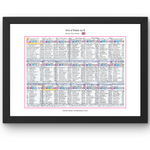 CYCLING Giro d’Italia 2018. Won by Chris Froome. Carlton Kirby’s commentary notes.. Picture Frames
