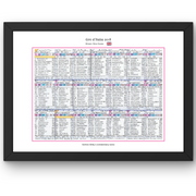 CYCLING Giro d’Italia 2018. Won by Chris Froome. Carlton Kirby’s commentary notes.. Picture Frames