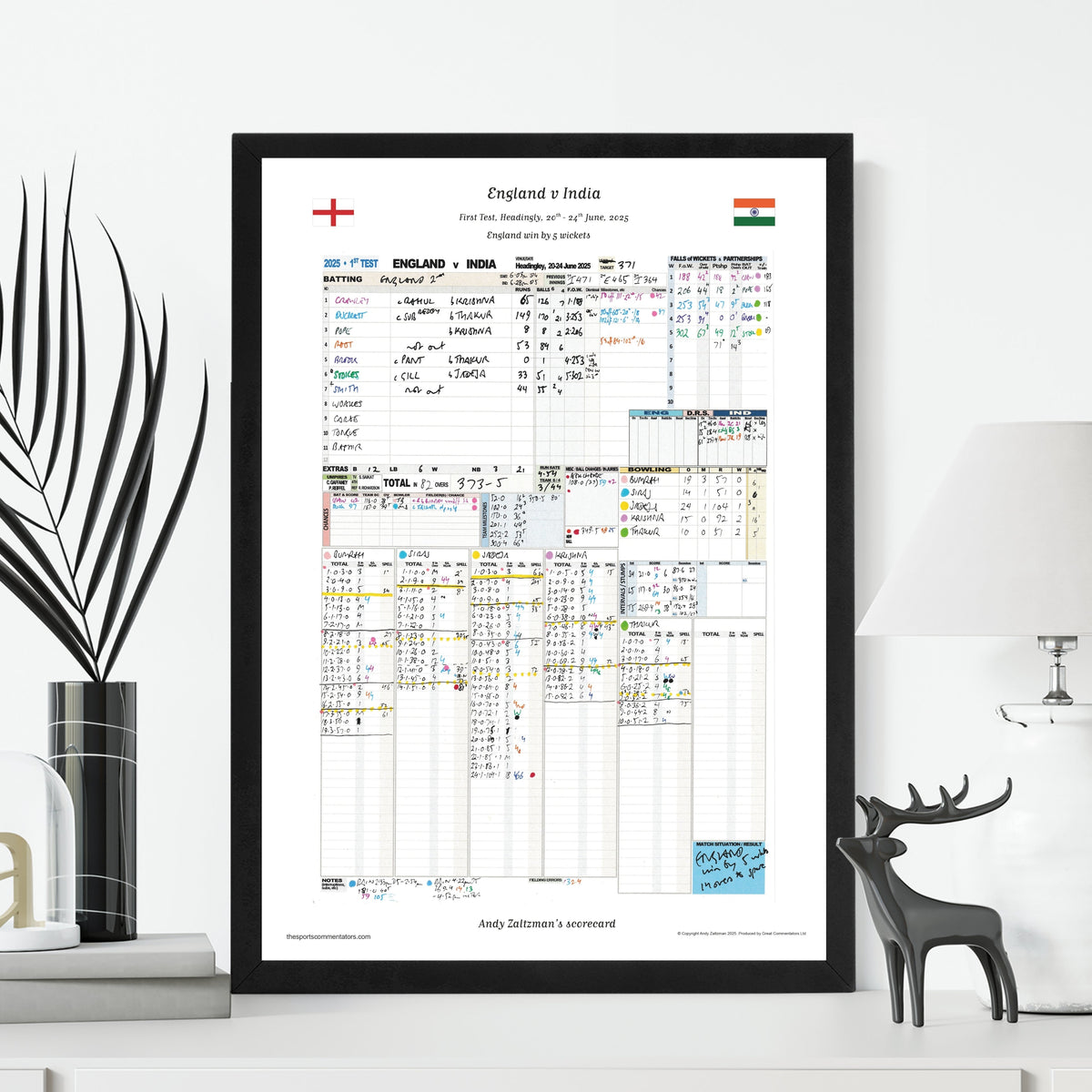 CRICKET England v India First Test Headingley 20-24 June 2025. Andy Zaltzman. Picture Frames