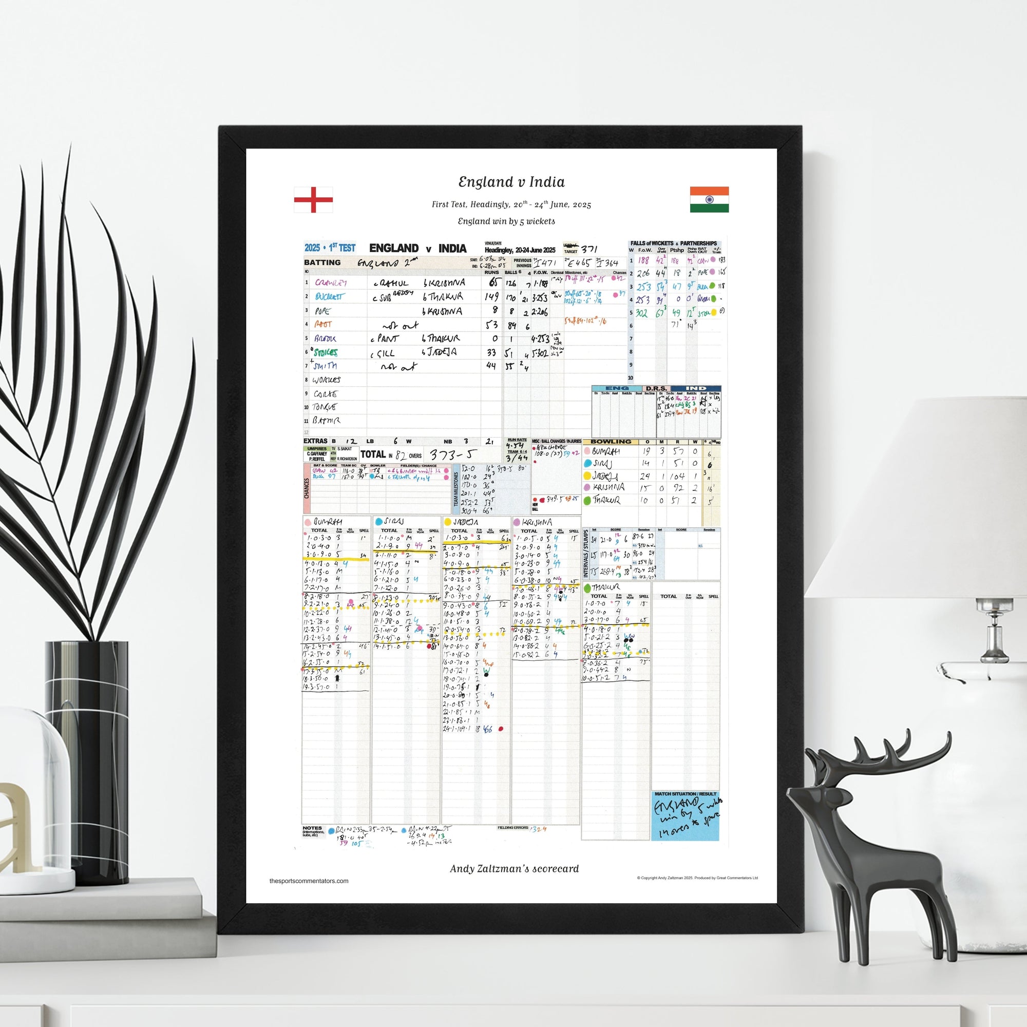 CRICKET England v India First Test Headingley 20-24 June 2025. Andy Zaltzman. Picture Frames